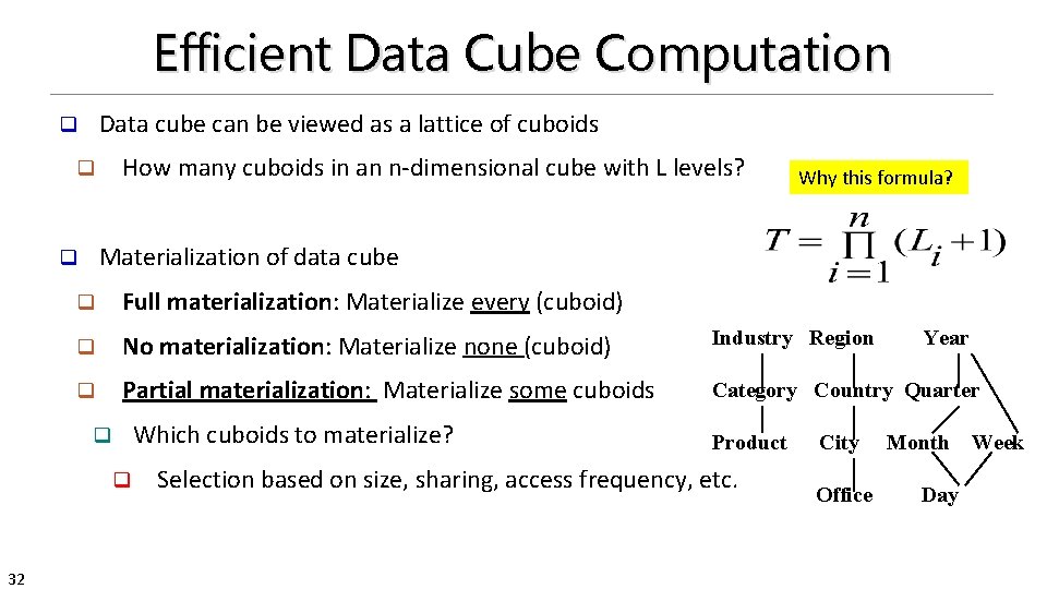 Efficient Data Cube Computation Data cube can be viewed as a lattice of cuboids