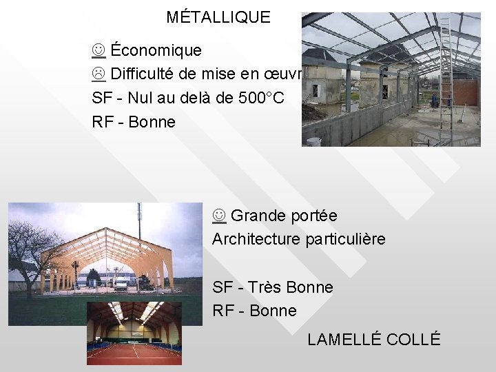 MÉTALLIQUE Économique Difficulté de mise en œuvre SF - Nul au delà de 500°C