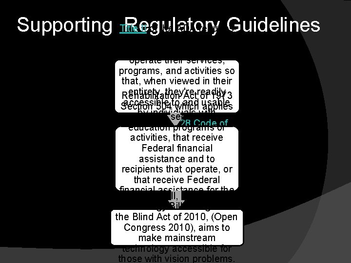 Supporting Regulatory Guidelines Title II of the ADA requires that State and local governmental