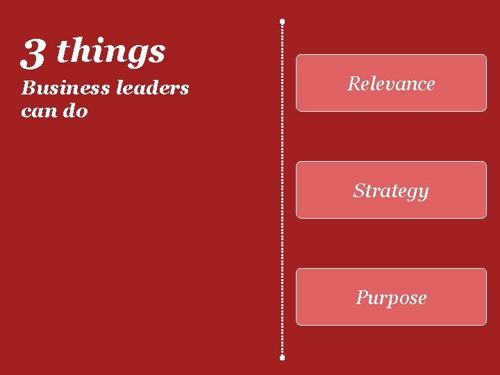 3 things Business leaders can do Relevance Strategy Purpose 3 things Business leaders can do Relevance Strategy Purpose
