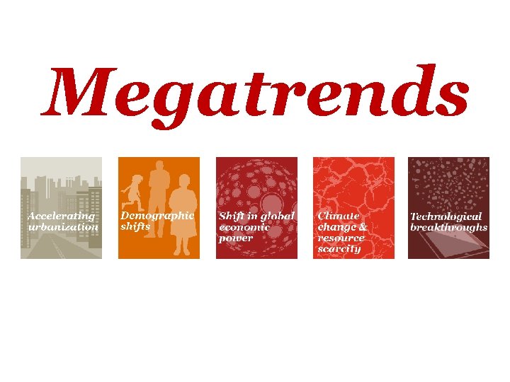 Megatrends Megatrends