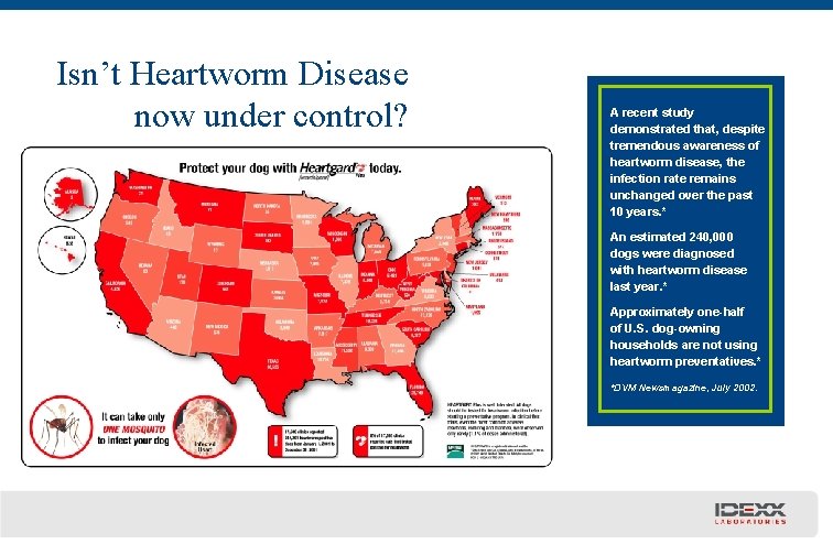 Isn’t Heartworm Disease now under control? A recent study demonstrated that, despite tremendous awareness