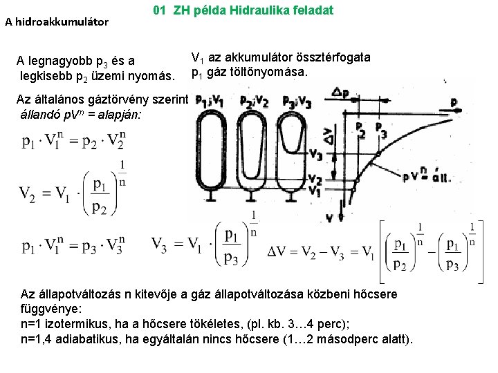 A hidroakkumulátor 01 ZH példa Hidraulika feladat A legnagyobb p 3 és a legkisebb