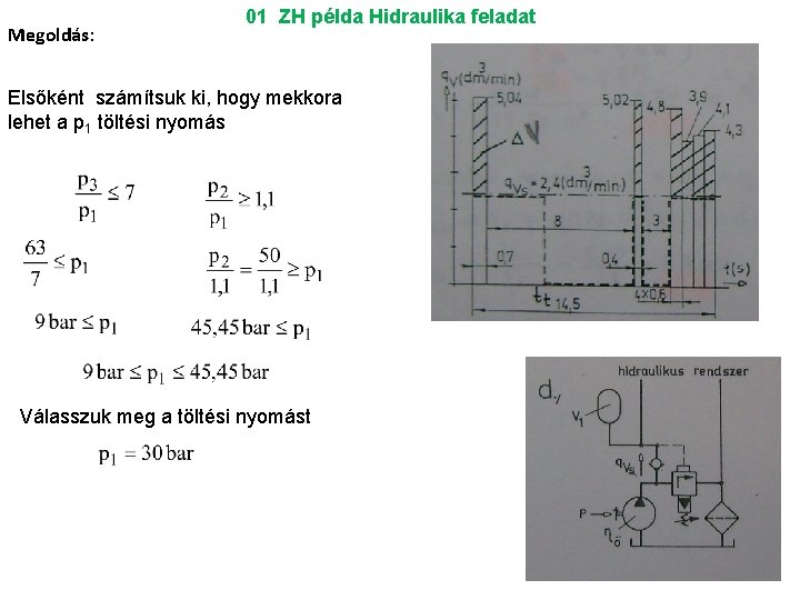 Megoldás: 01 ZH példa Hidraulika feladat Elsőként számítsuk ki, hogy mekkora lehet a p