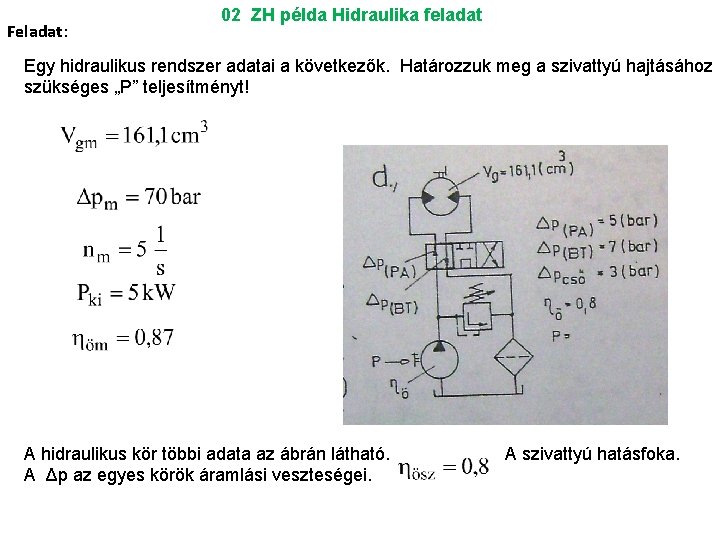 Feladat: 02 ZH példa Hidraulika feladat Egy hidraulikus rendszer adatai a következők. Határozzuk meg