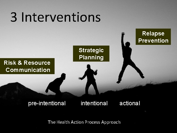 3 Interventions Relapse Prevention Risk & Resource Communication pre-intentional Strategic Planning intentional actional The