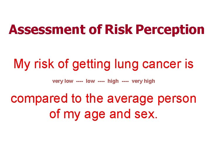 Assessment of Risk Perception My risk of getting lung cancer is very low ----