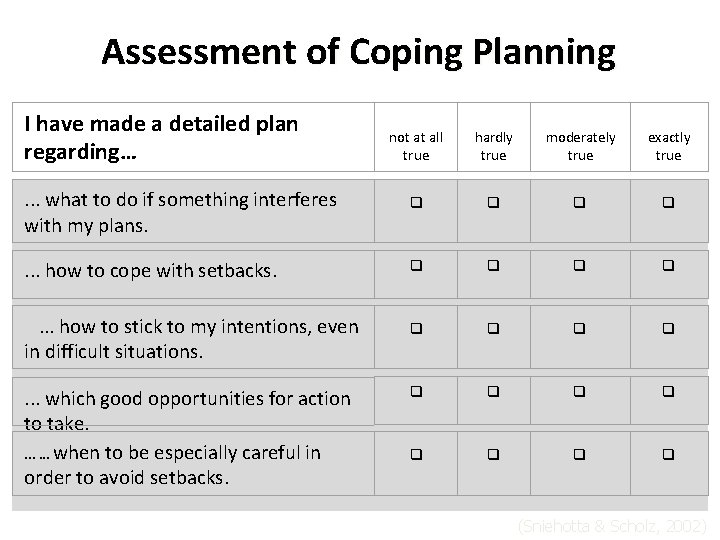 Assessment of Coping Planning I have made a detailed plan regarding…. . . what
