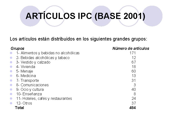 ARTÍCULOS IPC (BASE 2001) Los artículos están distribuidos en los siguientes grandes grupos: Grupos