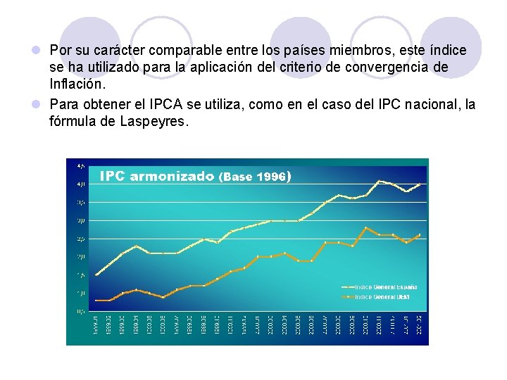 l Por su carácter comparable entre los países miembros, este índice se ha utilizado