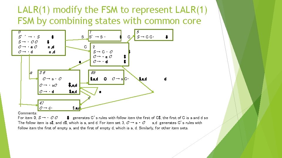 LALR(1) modify the FSM to represent LALR(1) FSM by combining states with common core