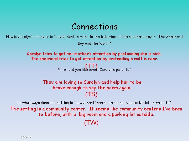 Connections How is Carolyn’s behavior in “Loved Best” similar to the behavior of the