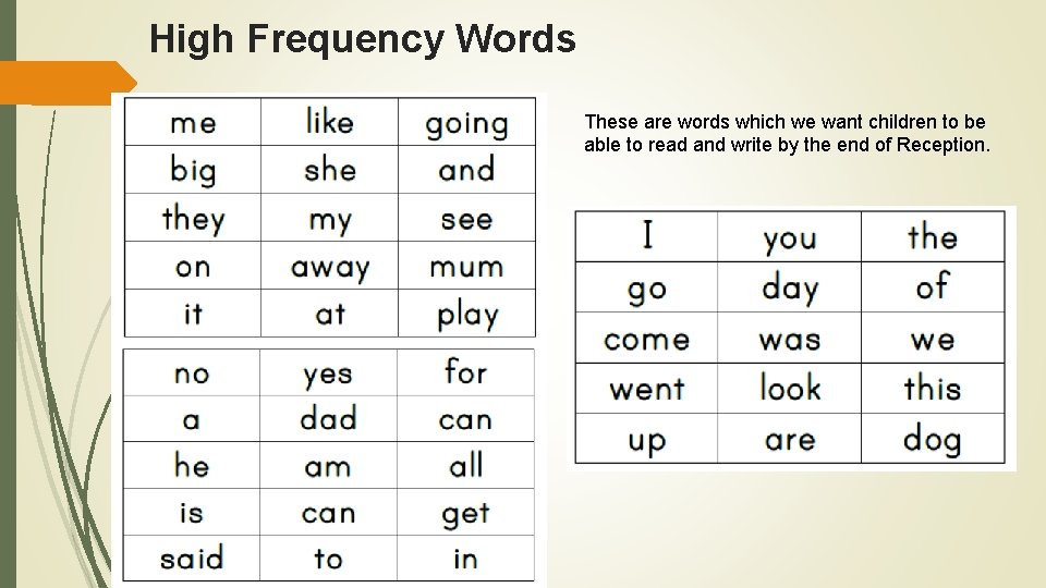 High Frequency Words These are words which we want children to be able to