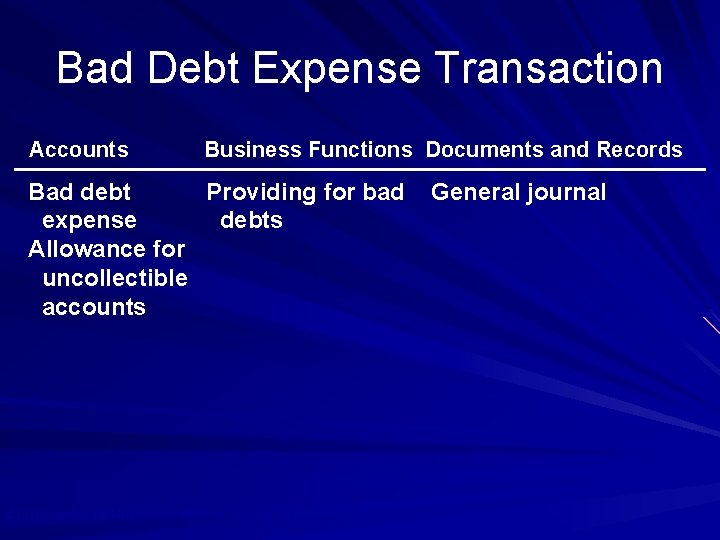 Bad Debt Expense Transaction Accounts Business Functions Documents and Records Bad debt Providing for
