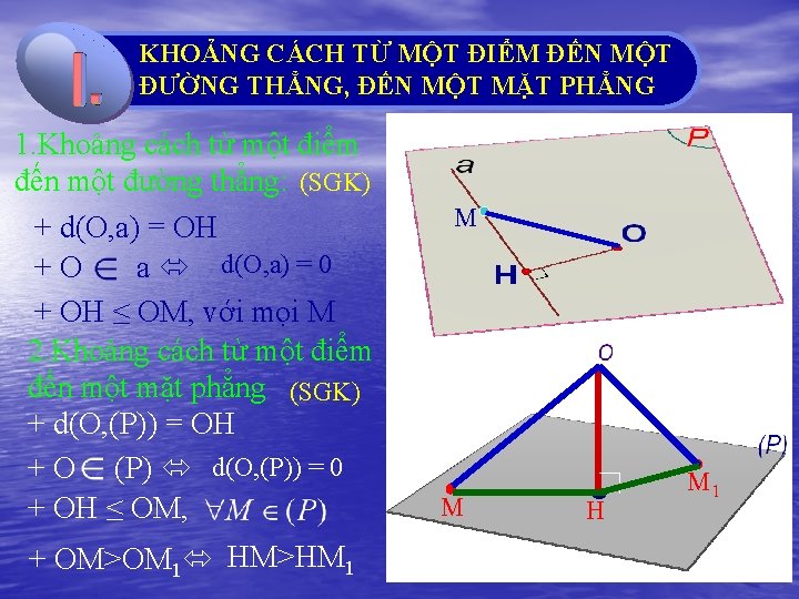 2 KHOẢNG CÁCH TỪ MỘT ĐIỂM ĐẾN MỘT Click to add Title ĐƯỜNG THẲNG,