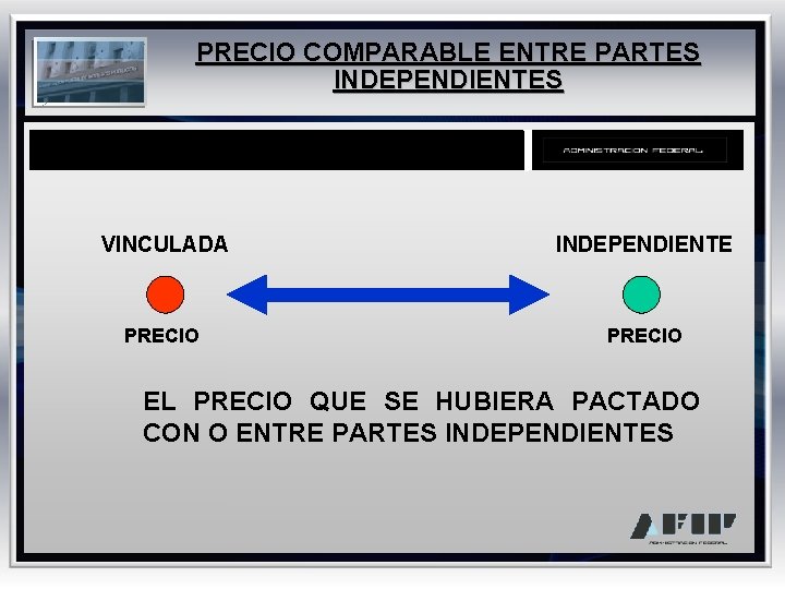 PRECIO COMPARABLE ENTRE PARTES INDEPENDIENTES VINCULADA INDEPENDIENTE PRECIO EL PRECIO QUE SE HUBIERA PACTADO