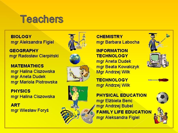 Teachers BIOLOGY mgr Aleksandra Figiel GEOGRAPHY mgr Radosław Cierpiński MATEMATHICS mgr Halina Ciszowska mgr