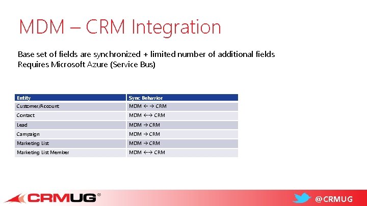 MDM – CRM Integration Base set of fields are synchronized + limited number of
