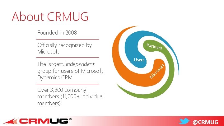 About CRMUG Founded in 2008 Officially recognized by Microsoft rs icr os of t