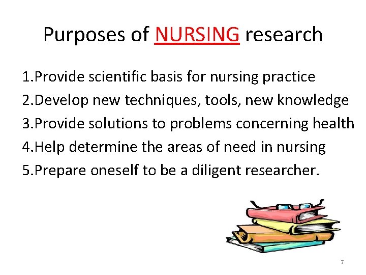 Purposes of NURSING research 1. Provide scientific basis for nursing practice 2. Develop new