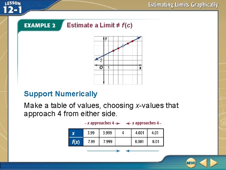 Estimate a Limit ≠ f (c) Support Numerically Make a table of values, choosing