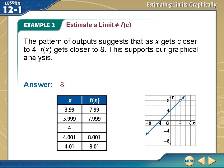 Estimate a Limit ≠ f (c) The pattern of outputs suggests that as x