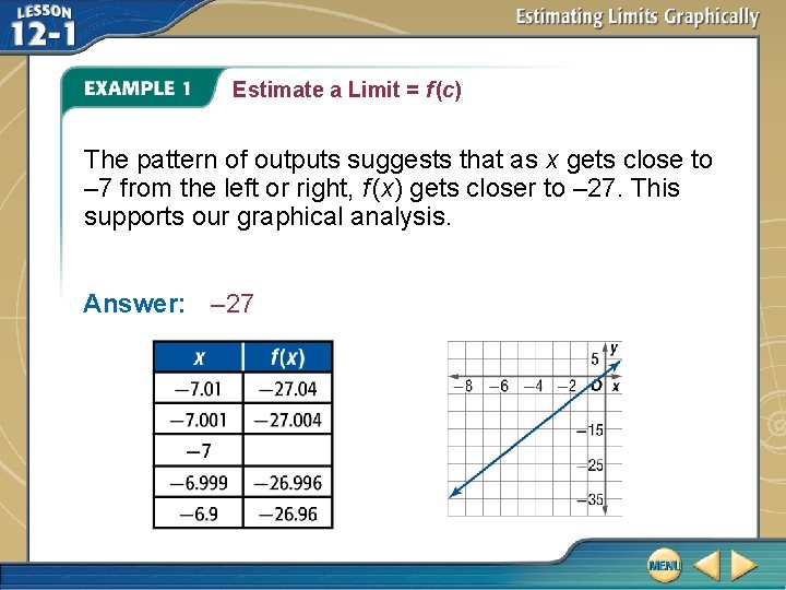 Estimate a Limit = f (c) The pattern of outputs suggests that as x