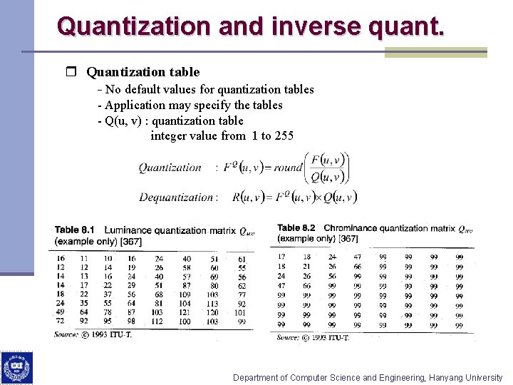 Quantization and inverse quant. r Quantization table - No default values for quantization tables