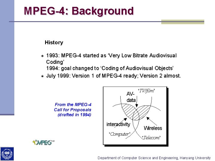 MPEG-4: Background Department of Computer Science and Engineering, Hanyang University 