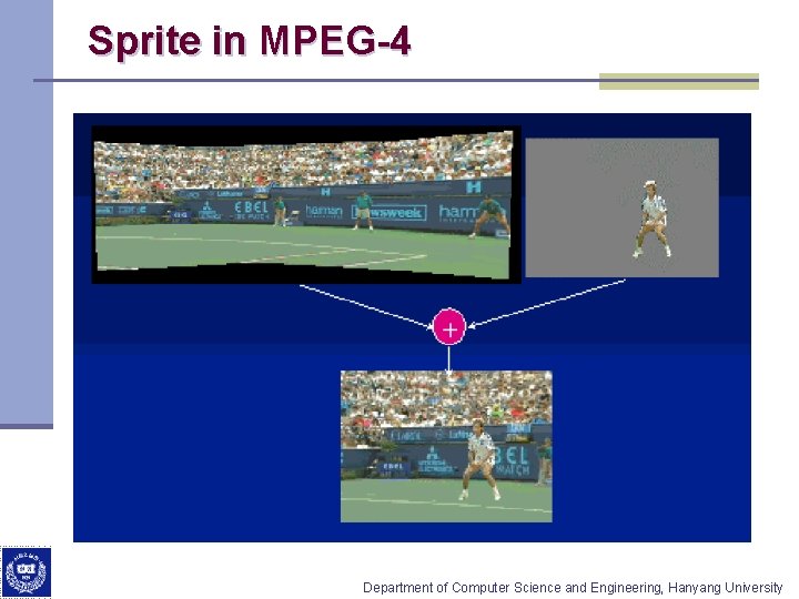 Sprite in MPEG-4 Department of Computer Science and Engineering, Hanyang University 