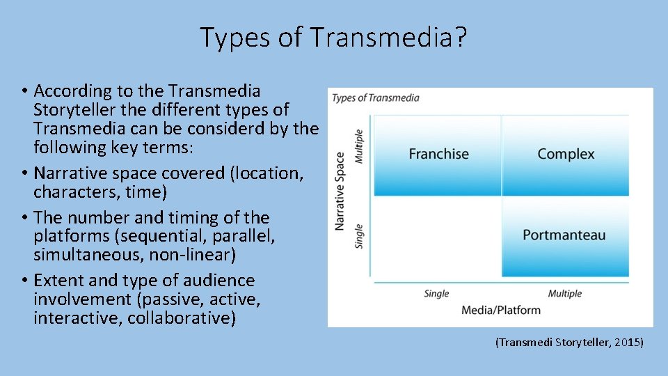 Types of Transmedia? • According to the Transmedia Storyteller the different types of Transmedia