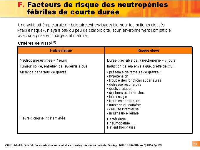 F. Facteurs de risque des neutropénies fébriles de courte durée Une antibiothérapie orale ambulatoire F. Facteurs de risque des neutropénies fébriles de courte durée Une antibiothérapie orale ambulatoire