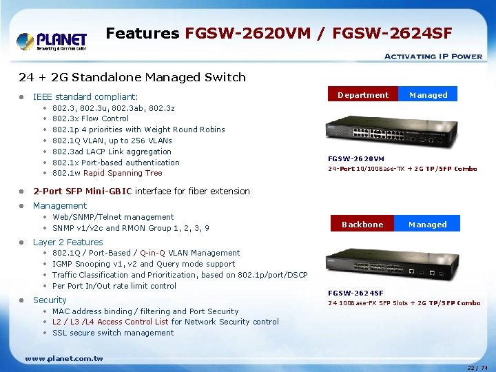 Features FGSW-2620 VM / FGSW-2624 SF 24 + 2 G Standalone Managed Switch l