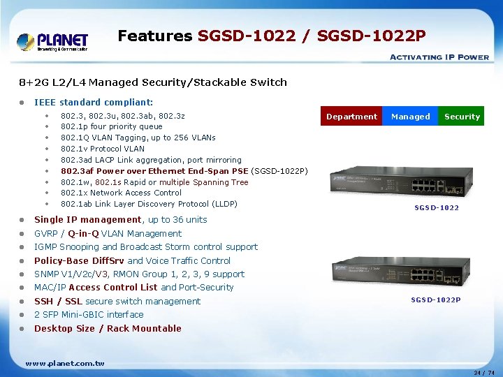 Features SGSD-1022 / SGSD-1022 P 8+2 G L 2/L 4 Managed Security/Stackable Switch l