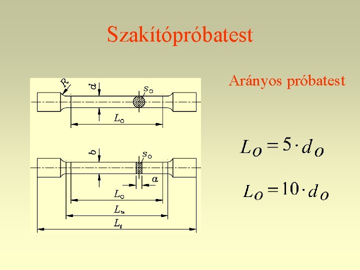 Szakítópróbatest Arányos próbatest 