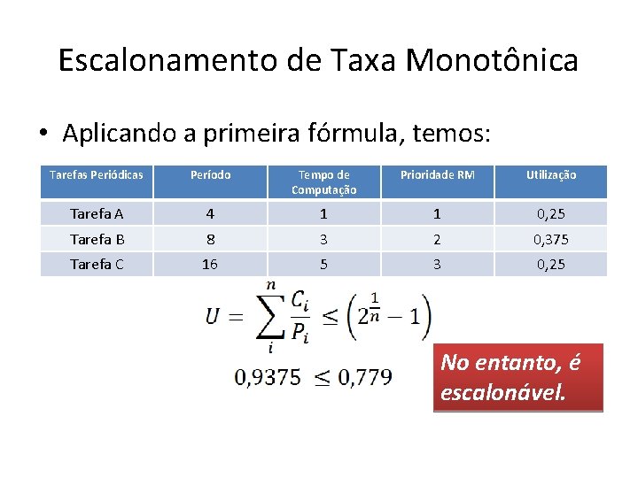 Escalonamento de Taxa Monotônica • Aplicando a primeira fórmula, temos: Tarefas Periódicas Período Tempo