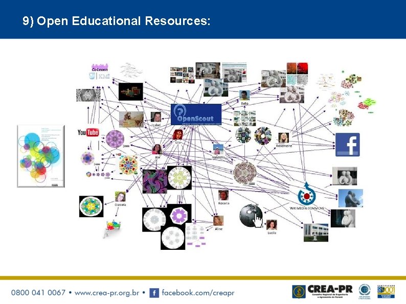 9) Open Educational Resources: 