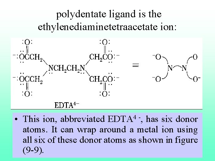  polydentate ligand is the ethylenediaminetetraacetate ion: • This ion, abbreviated EDTA 4 -,