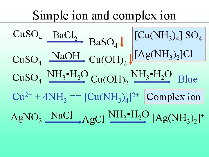 Simple ion and complex ion Cu. SO 4 Ba. Cl 2 Ba. SO 4