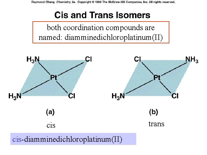 both coordination compounds are named: diamminedichloroplatinum(II) cis-diamminedichloroplatinum(II) trans 