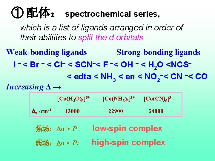 ① 配体： spectrochemical series, which is a list of ligands arranged in order of