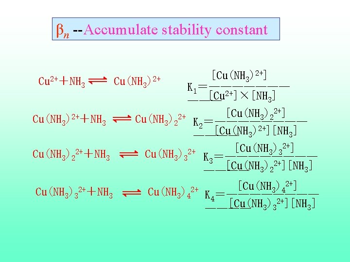 βn --Accumulate stability constant Cu 2+＋NH 3 Cu(NH 3)22+＋NH 3 Cu(NH 3)32+＋NH 3 [Cu(NH