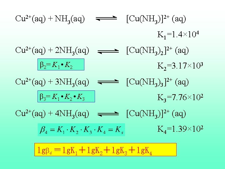 Cu 2+(aq) + NH 3(aq) [Cu(NH 3)]2+ (aq) K 1=1. 4× 104 Cu 2+(aq)