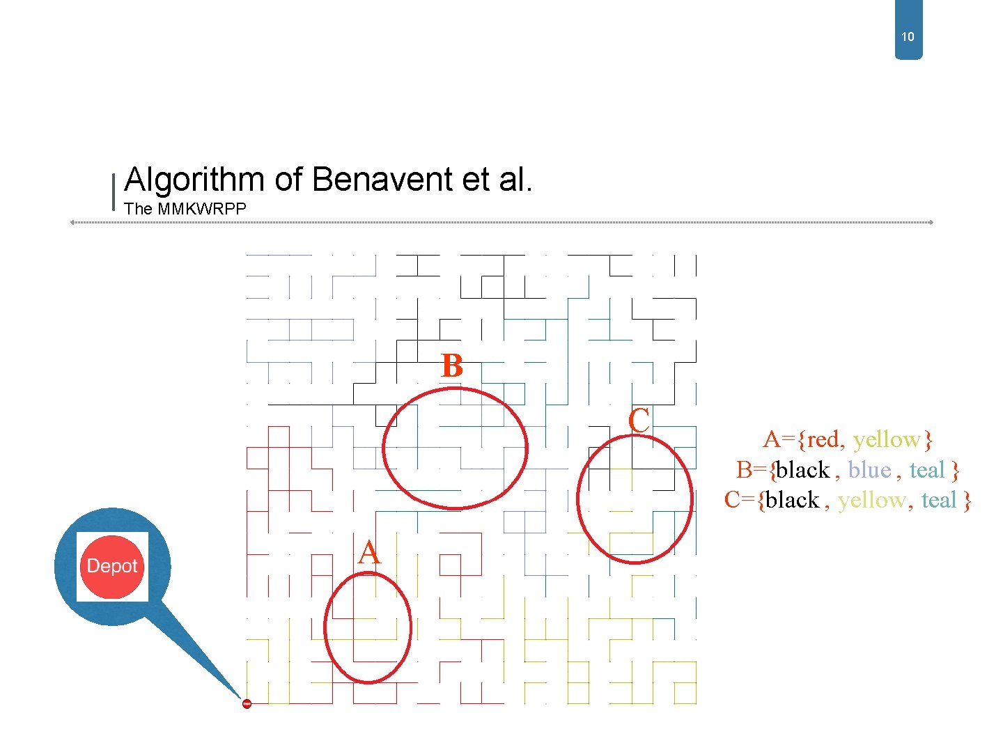 10 Algorithm of Benavent et al. The MMKWRPP B C A A={red, yellow} B={black 10 Algorithm of Benavent et al. The MMKWRPP B C A A={red, yellow} B={black