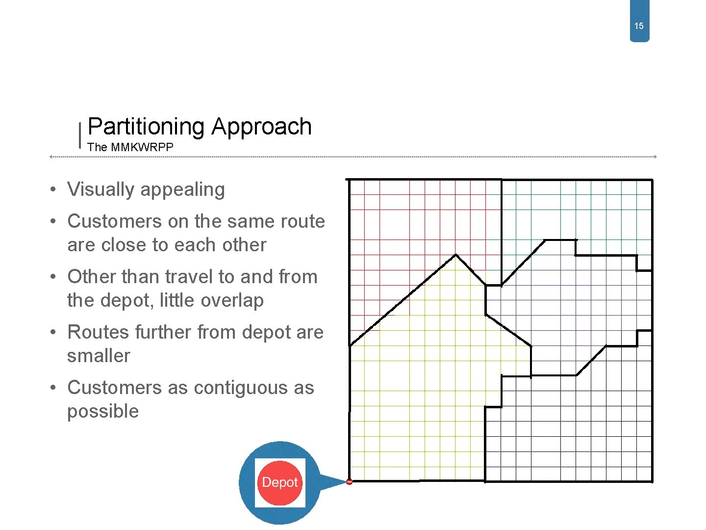 15 Partitioning Approach The MMKWRPP • Visually appealing • Customers on the same route 15 Partitioning Approach The MMKWRPP • Visually appealing • Customers on the same route
