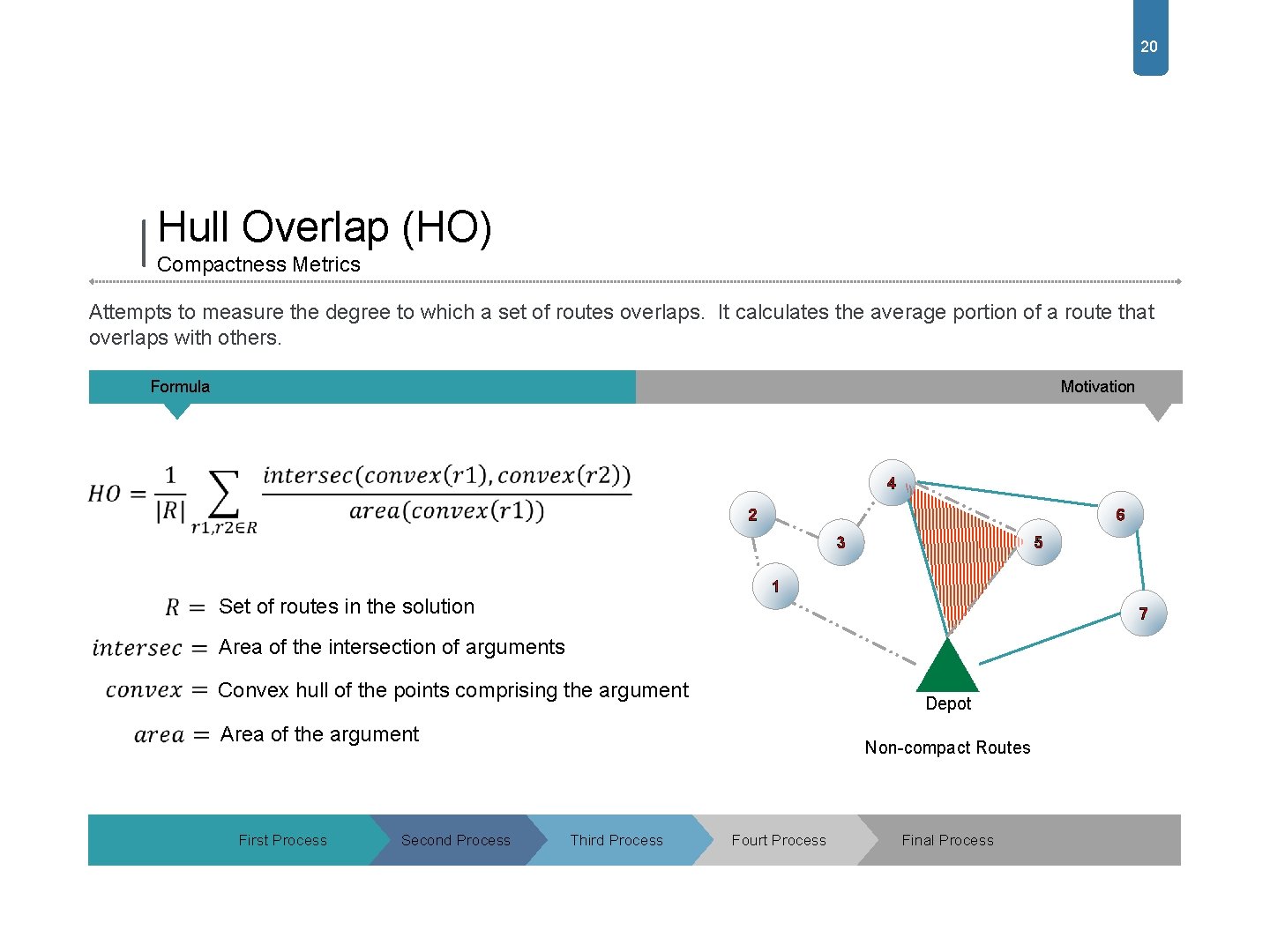 20 Hull Overlap (HO) Compactness Metrics Attempts to measure the degree to which a 20 Hull Overlap (HO) Compactness Metrics Attempts to measure the degree to which a