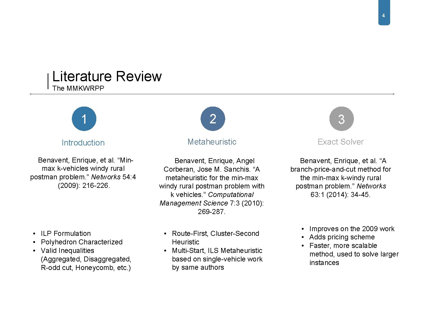 4 Literature Review The MMKWRPP 1 2 3 Introduction Metaheuristic Exact Solver Benavent, Enrique, 4 Literature Review The MMKWRPP 1 2 3 Introduction Metaheuristic Exact Solver Benavent, Enrique,
