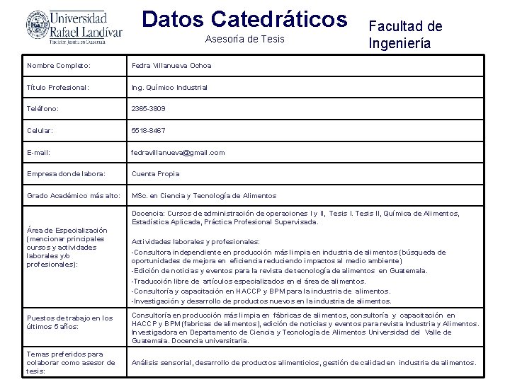 Datos Catedráticos Asesoría de Tesis Nombre Completo: Fedra Villanueva Ochoa Título Profesional: Ing. Químico