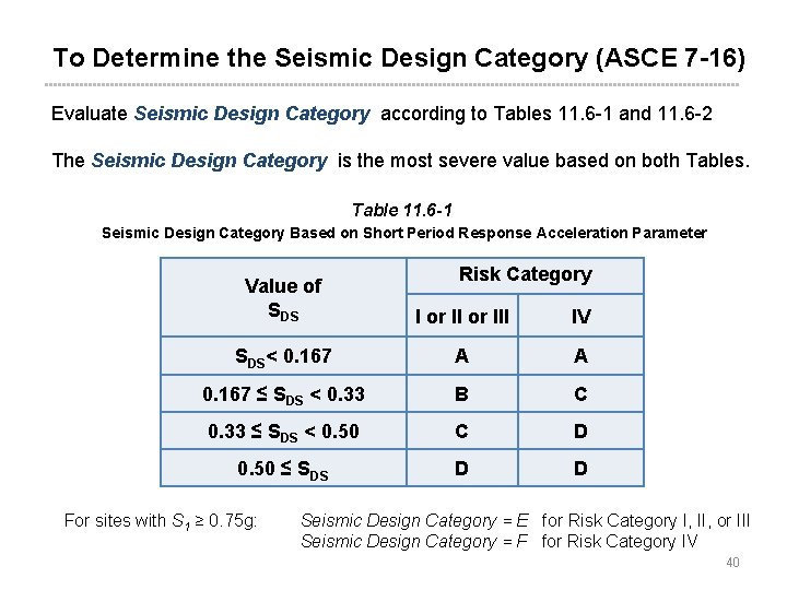 12 Nice Asce 7 16 seismic design category for Learning