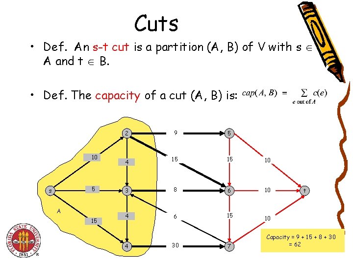 Cuts • Def. An s-t cut is a partition (A, B) of V with